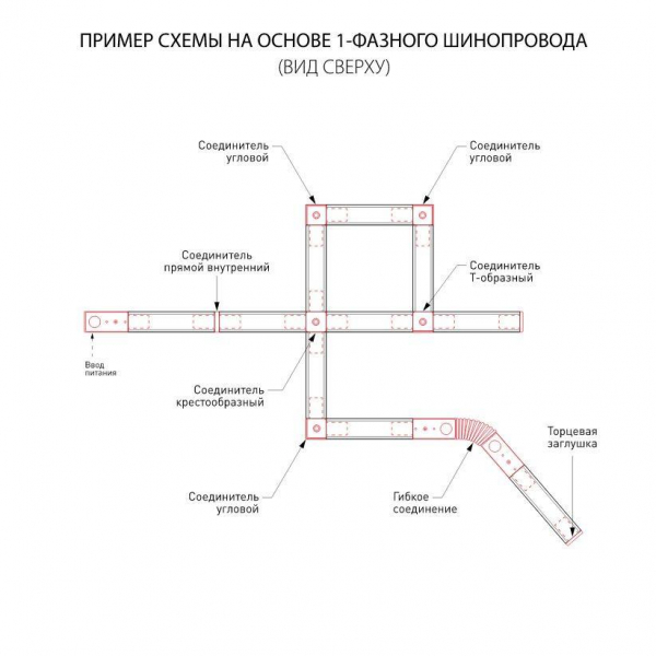 Шинопровод однофазный с вводом питания и заглушкой Elektrostandard 85081/00 a057088 Шинопровод однофазный с вводом питания и заглушкой Elektrostandard 85081/00 a057088