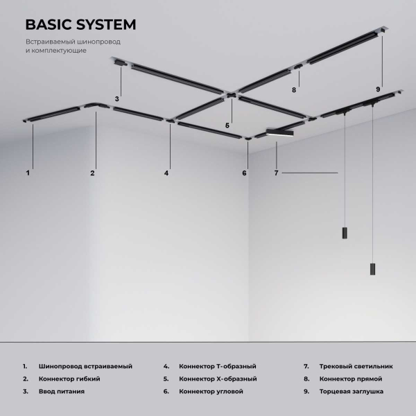 Шинопровод однофазные встраиваемый Elektrostandard Track Rail WH Recessed 85082/00 a057095