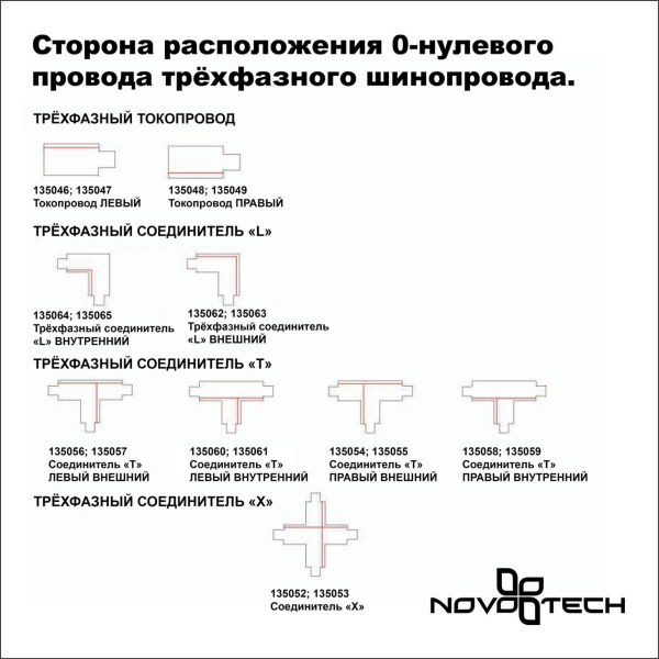 Трехфазный (четырехжильный) шинопровод Novotech Port 135037 Трехфазный (четырехжильный) шинопровод Novotech Port 135037