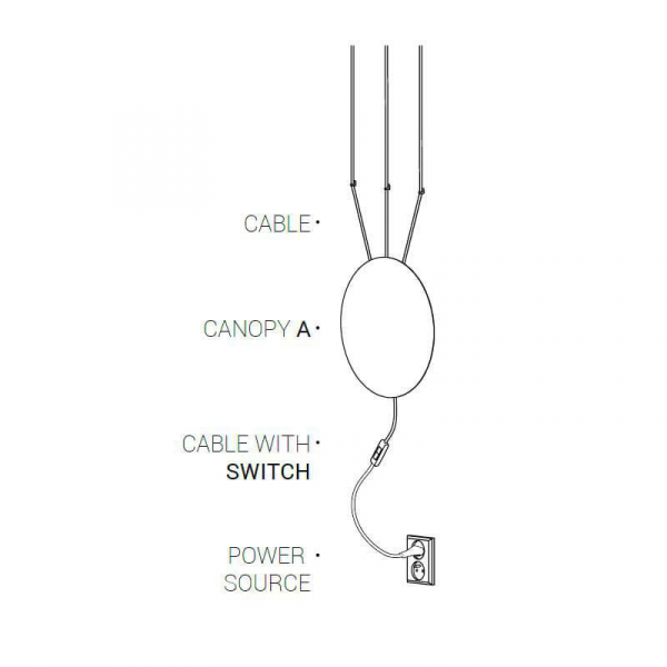Кабель с выключателем Nowodvorski Cameleon Cable with switch 8612 Кабель с выключателем Nowodvorski Cameleon Cable with switch 8612