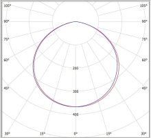Встраиваемый светодиодный светильник Всесветодиоды Армстронг vs202-36-op-5k