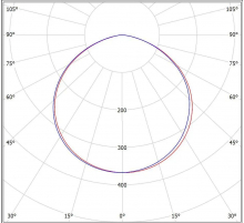 Встраиваемый светодиодный светильник Всесветодиоды Армстронг vs202-36-mpr-6k-nc3h