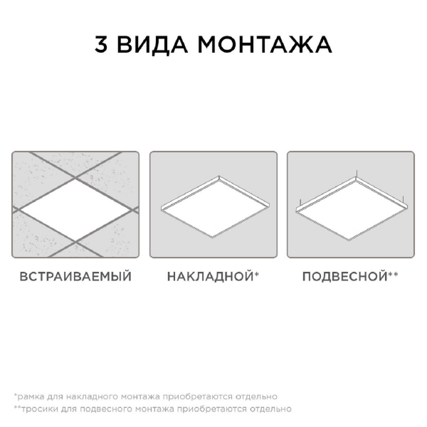 Встраиваемая светодиодная панель Apeyron 42-003 Встраиваемая светодиодная панель Apeyron 42-003