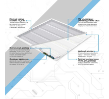 Потолочный светодиодный светильник Gauss 842123336