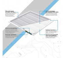 Потолочный светодиодный светильник Gauss 842123336