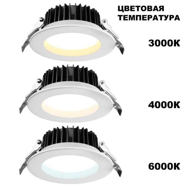Встраиваемый светодиодный светильник Novotech Spot Drum 359415 Встраиваемый светодиодный светильник Novotech Spot Drum 359415