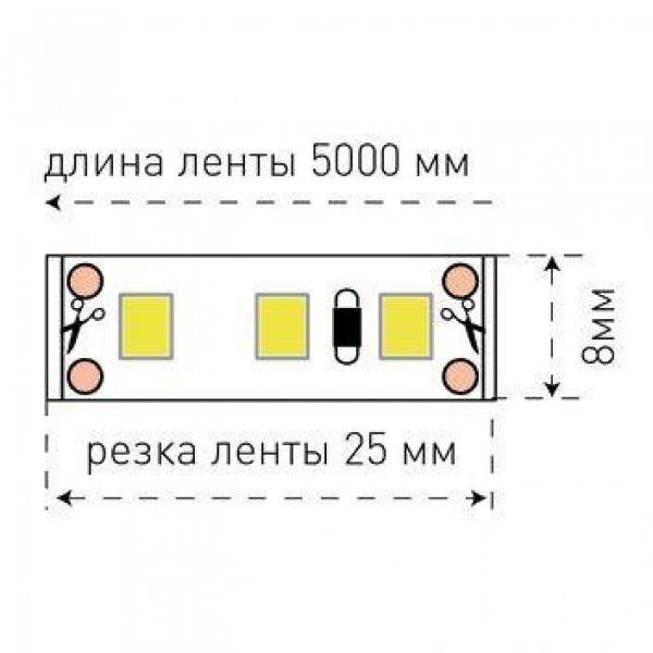 Светодиодная лента SWG 9,6W/m 120LED/m 2835SMD теплый белый 5M 001684 Светодиодная лента SWG 9,6W/m 120LED/m 2835SMD теплый белый 5M 001684
