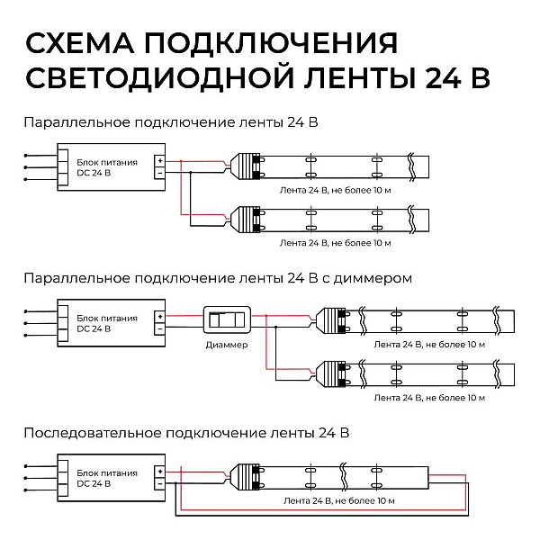 Светодиодная лента Apeyron 9,6W/m 120LED/m 2835SMD дневной белый 5M 00-442