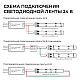 Светодиодная лента Apeyron 9,6W/m 120LED/m 2835SMD дневной белый 5M 00-442