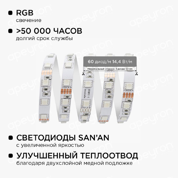 Светодиодная лента Apeyron 14,4W/m 60LED/m 5050SMD разноцветная 5M 10-33 Светодиодная лента Apeyron 14,4W/m 60LED/m 5050SMD разноцветная 5M 10-33