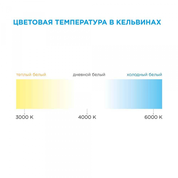 Светодиодная влагозащищенная лента OGM 4,8W/m 60LED/m 5050SMD холодный белый 5M SL-26 Светодиодная влагозащищенная лента OGM 4,8W/m 60LED/m 5050SMD холодный белый 5M SL-26