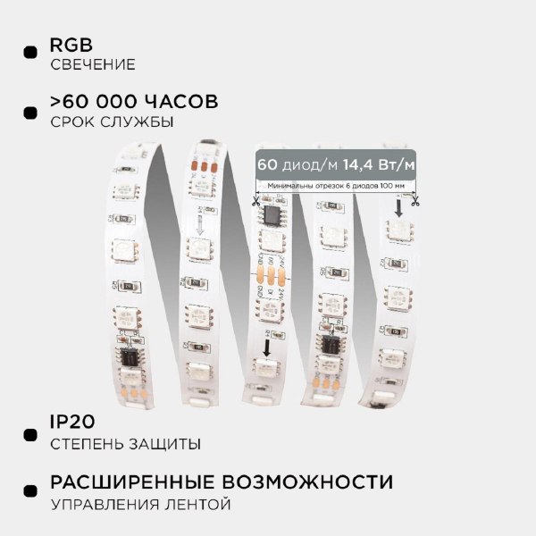 Комплект адресной светодиодной ленты Apeyron 24В, 14,4Вт/м, smd5050 10-99 Комплект адресной светодиодной ленты Apeyron 24В, 14,4Вт/м, smd5050 10-99