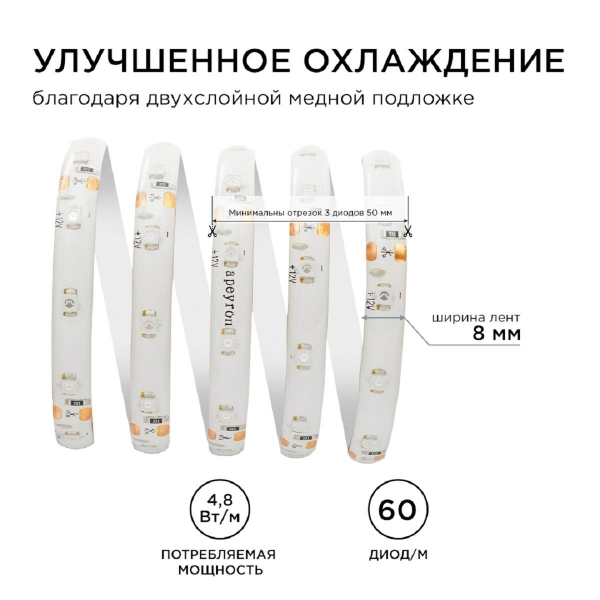 Светодиодная влагозащищенная лента Apeyron 4,8W/m 60LED/m 3528SMD синий 5M 00-06 Светодиодная влагозащищенная лента Apeyron 4,8W/m 60LED/m 3528SMD синий 5M 00-06