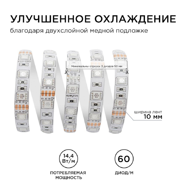 Светодиодная влагозащищенная лента Apeyron 14,4W/m 60LED/m 5050SMD разноцветная 5M 00-12 Светодиодная влагозащищенная лента Apeyron 14,4W/m 60LED/m 5050SMD разноцветная 5M 00-12