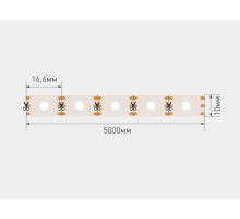 Светодиодная лента SWG PRO SWG5PT60-12-9-WS2815RGB 032522