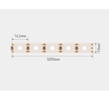Светодиодная лента SWG PRO SWG5PT60-12-9-WS2815RGB 032522