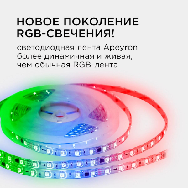 Комплект адресной светодиодной ленты Apeyron 24В 14,4Вт/м smd5050 5м 10-96 Комплект адресной светодиодной ленты Apeyron 24В 14,4Вт/м smd5050 5м 10-96