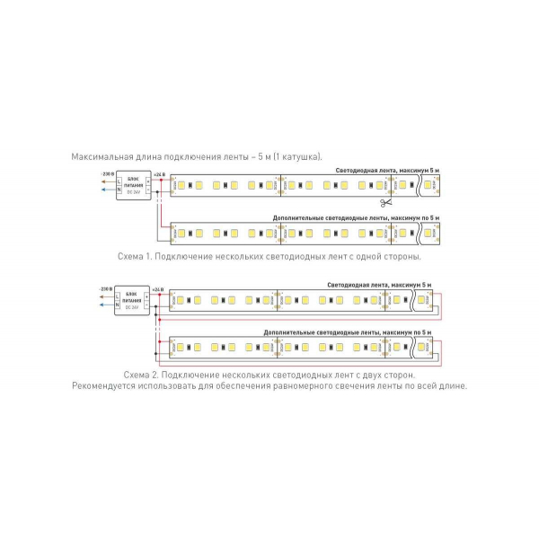 Светодиодная лента Arlight 10W/m 120Led/m 2835SMD теплый белый 5M Twist-A120-10mm 24V Warm3500 040529 Светодиодная лента Arlight 10W/m 120Led/m 2835SMD теплый белый 5M Twist-A120-10mm 24V Warm3500 040529