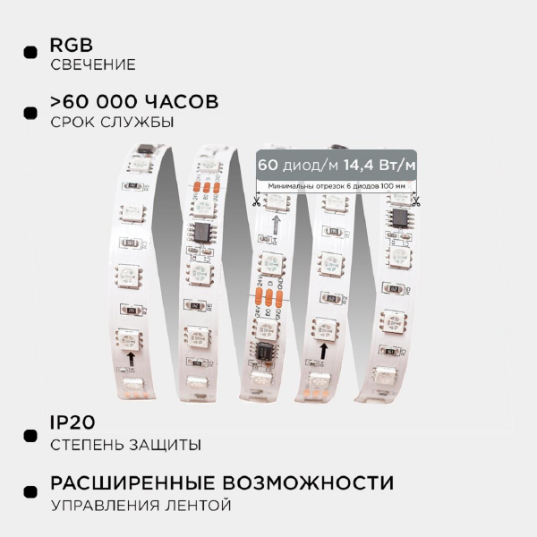 Комплект адресной светодиодной ленты Apeyron 14,4W/m 60д/м smd5050 белый 5м 10-93 Комплект адресной светодиодной ленты Apeyron 14,4W/m 60д/м smd5050 белый 5м 10-93