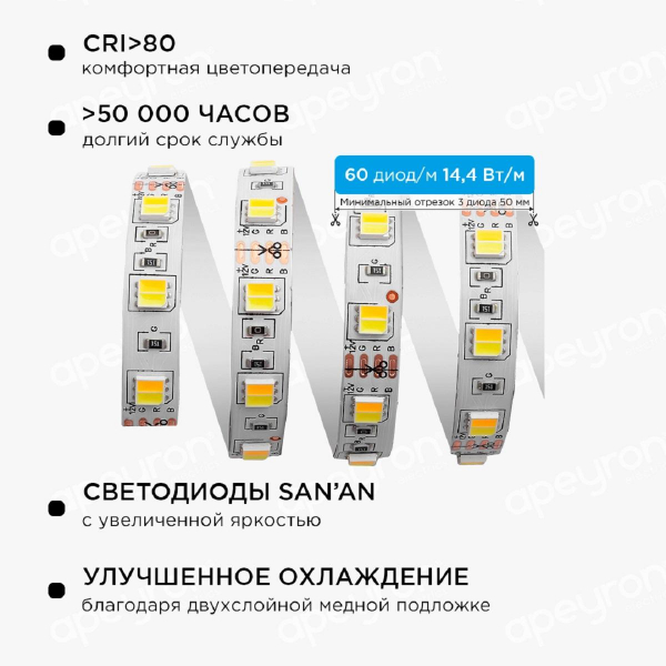 Светодиодная лента Apeyron 14,4W/m 60LED/m 5050SMD теплый белый/холодный белый 2,5M 10-222 Светодиодная лента Apeyron 14,4W/m 60LED/m 5050SMD теплый белый/холодный белый 2,5M 10-222