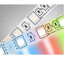 Светодиодная лента Ambrella Light 14,4W/m 60LED/m 5050SMD RGB 5M GS2202