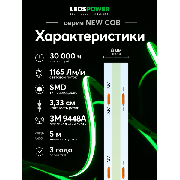 Светодиодная лента LEDS POWER NEW COB 256/м (11Вт/м) 24В зеленая 006376 Светодиодная лента LEDS POWER NEW COB 256/м (11Вт/м) 24В зеленая 006376