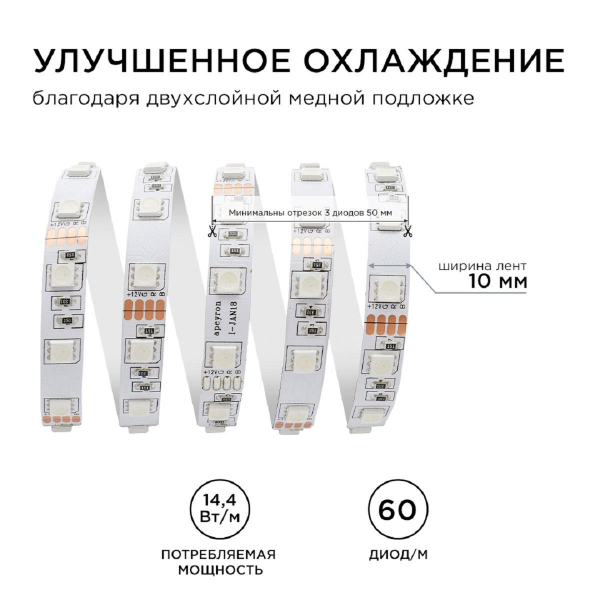 Светодиодная лента Apeyron 14,4W/m 60LED/m 5050SMD разноцветная 5M 00-17 Светодиодная лента Apeyron 14,4W/m 60LED/m 5050SMD разноцветная 5M 00-17