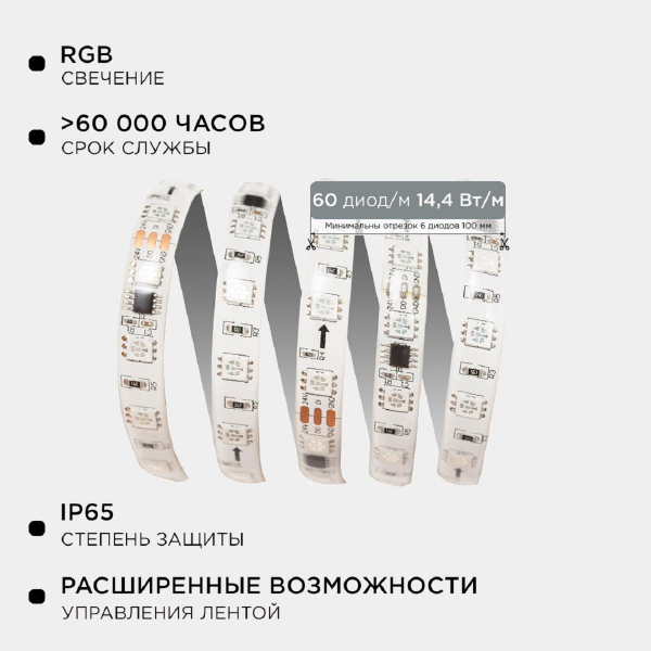 Комплект адресной светодиодной ленты Apeyron 24В 14,4Вт/м smd5050 5м 10-96 Комплект адресной светодиодной ленты Apeyron 24В 14,4Вт/м smd5050 5м 10-96