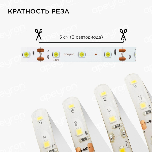Светодиодная влагозащищенная лента Apeyron 4,8W/m 60LED/m 5050SMD теплый белый 5M 10-27 Светодиодная влагозащищенная лента Apeyron 4,8W/m 60LED/m 5050SMD теплый белый 5M 10-27