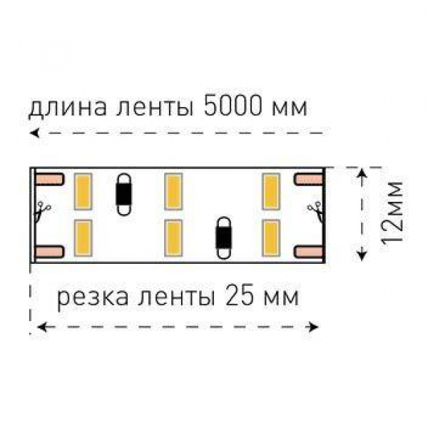 Светодиодная лента SWG 24W/m 240LED/m 3014SMD теплый белый 5M 001699 Светодиодная лента SWG 24W/m 240LED/m 3014SMD теплый белый 5M 001699