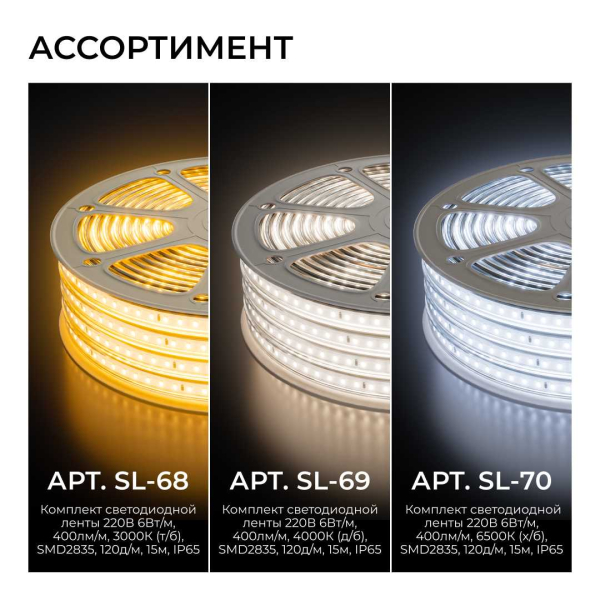 Комплект светодиодной влагозащищенной ленты OGM 6W/m 120LED/m 2835SMD теплый белый 5M SL-65