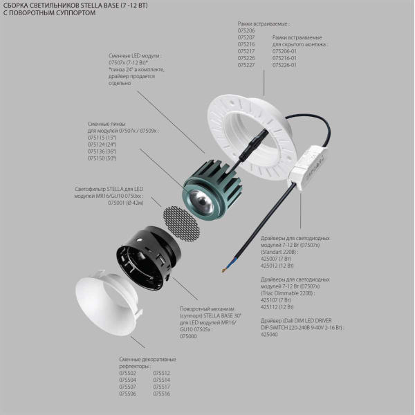 Модуль светодиодный 5W 3000K суперузкий 3° Lightstar Stella Base 075053