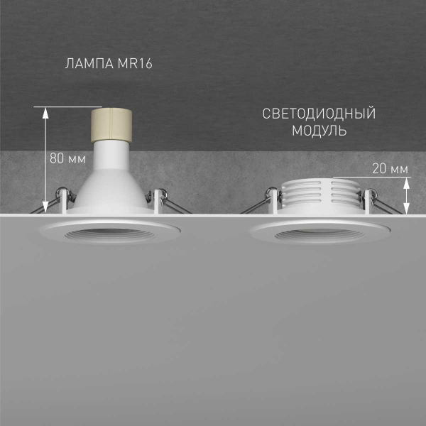 Светодиодный модуль 7W 3000K Elektrostandard a070744 Светодиодный модуль 7W 3000K Elektrostandard a070744