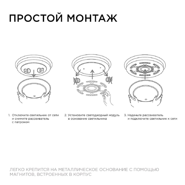 Светодиодный модуль Apeyron со встроенным драйвером 02-70 Светодиодный модуль Apeyron со встроенным драйвером 02-70