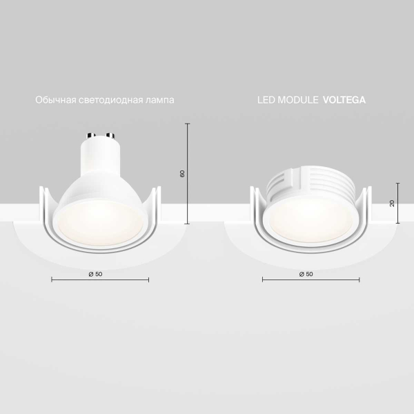 Светодиодный модуль Voltega 7206