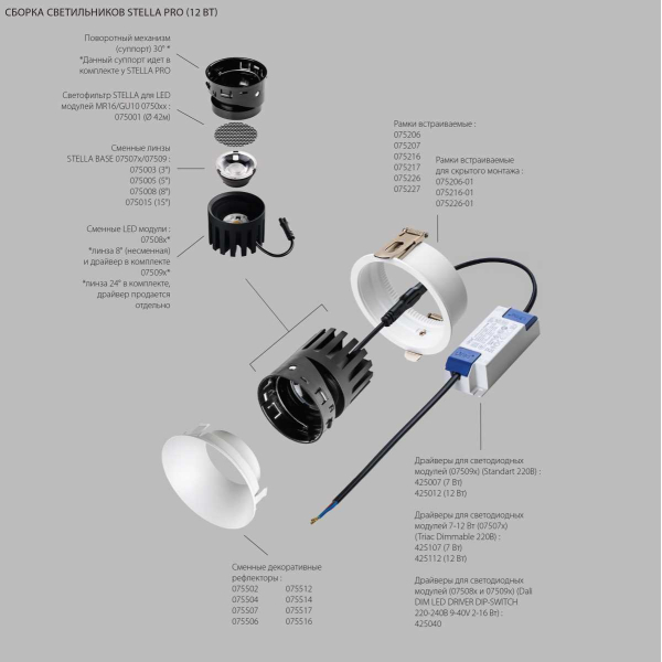 Модуль профессиональный светодиодный диммируемый 7W/12W 24° 2700K в сборе с суппортом с углом наклона до 30° Lightstar Stella Pro 075092