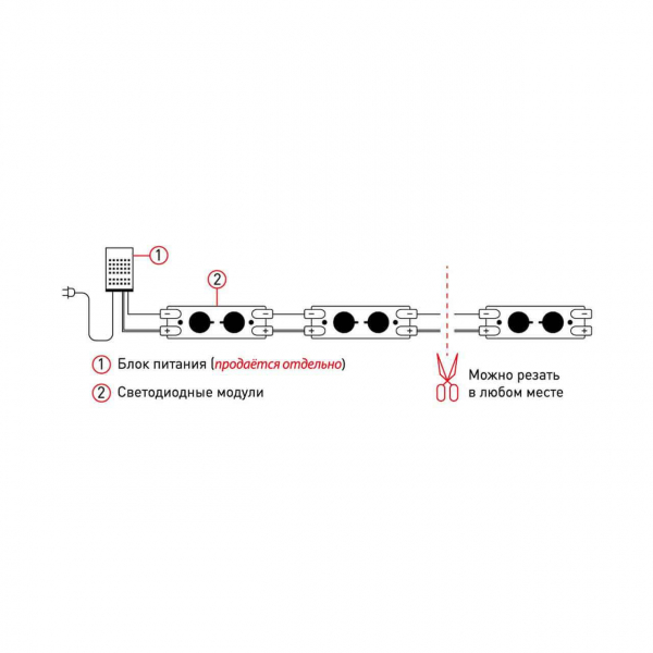 Светодиодный модуль ЭРА 6500K MZ2835-02-12V-2835-IP65-5 Б0044171 Светодиодный модуль ЭРА 6500K MZ2835-02-12V-2835-IP65-5 Б0044171