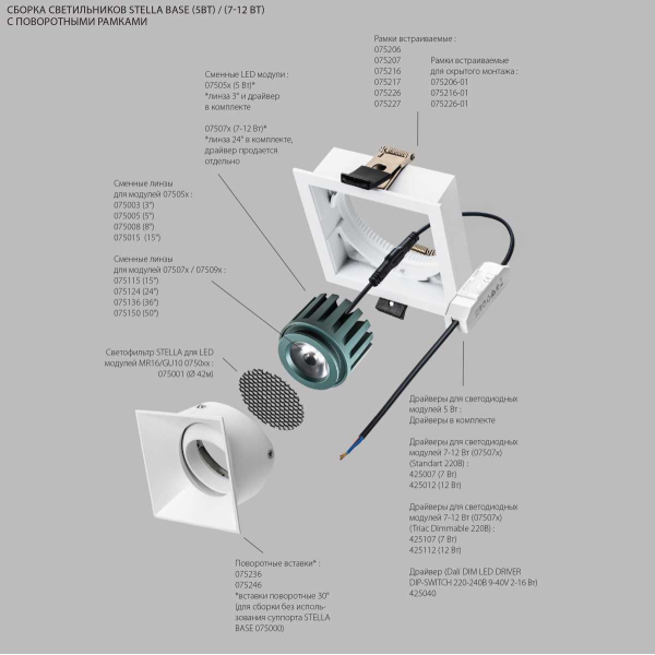 Модуль светодиодный 5W 4000K суперузкий 3° Lightstar Stella Base 075054