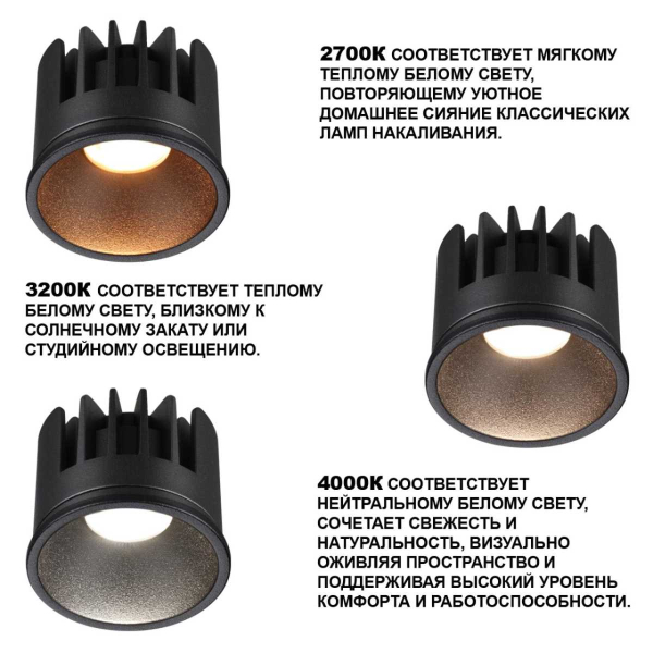 Модуль светодиодный Novotech Mod Diod 359815