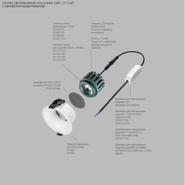 Светодиодный модуль Lightstar Stella Base 075052