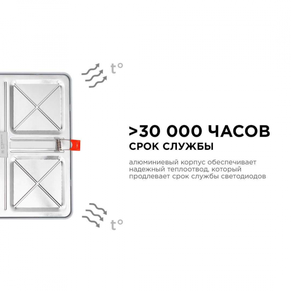 Встраиваемая светодиодная панель OGM LP-24 Встраиваемая светодиодная панель OGM LP-24
