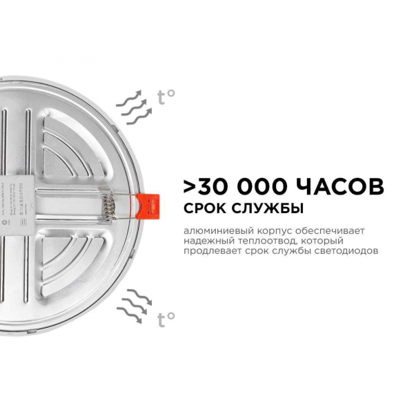 Встраиваемая светодиодная панель OGM LP-09 Встраиваемая светодиодная панель OGM LP-09