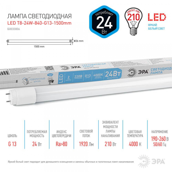 Лампа светодиодная ЭРА LED T8-24W-840-G13-1500mm Б0055596