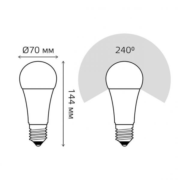Лампа светодиодная Gauss E27 22W 6500K матовая 102502322 Лампа светодиодная Gauss E27 22W 6500K матовая 102502322
