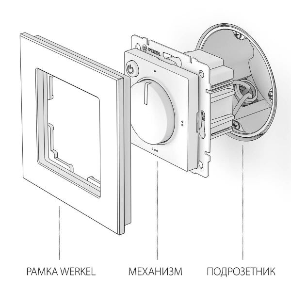 Терморегулятор электромеханический для теплого пола Werkel W1151108 черный 4690389156830 Терморегулятор электромеханический для теплого пола Werkel W1151108 черный 4690389156830