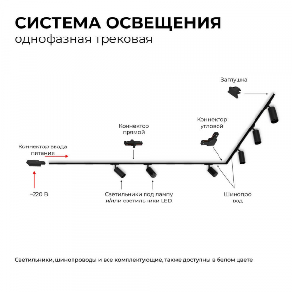 Трековый светильник Apeyron 25-02 Трековый светильник Apeyron 25-02