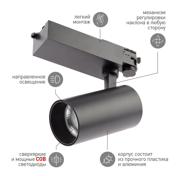 Трековый светодиодный светильник ЭРА SТR-30-36-40K-B30 Б0049766 Трековый светодиодный светильник ЭРА SТR-30-36-40K-B30 Б0049766