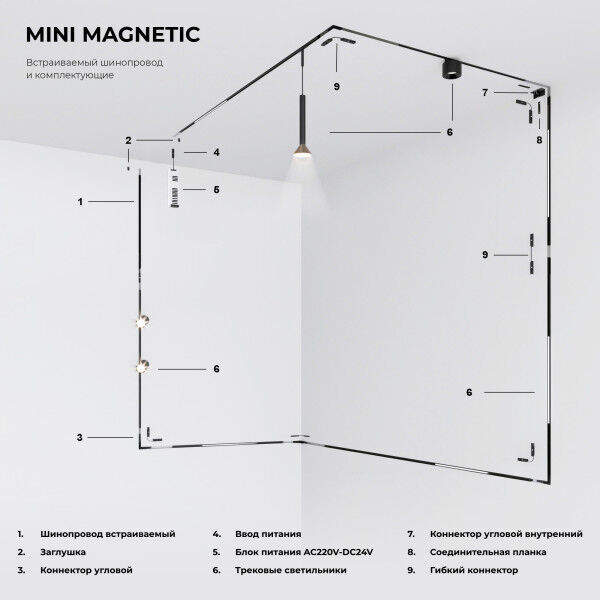 Трековый светодиодный светильник Elektrostandard Mini Magnetic 85167/01 a065654