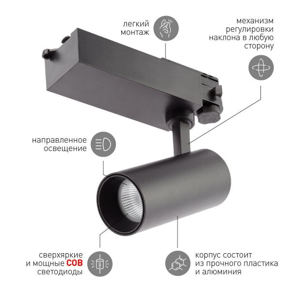 Трековый светодиодный светильник ЭРА SТR-30-36-40K-B20 Б0049763 Трековый светодиодный светильник ЭРА SТR-30-36-40K-B20 Б0049763