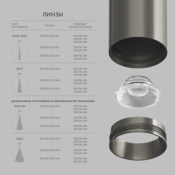 Трековый светодиодный светильник Denkirs Shine Spot DK5741-DN